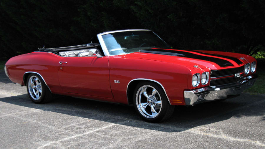 1970 Chevrolet Chevelle Convertible